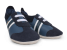 <b>Soft Sole (3-21 μηνών)</b><i> Sport Classic Cobalt</i>